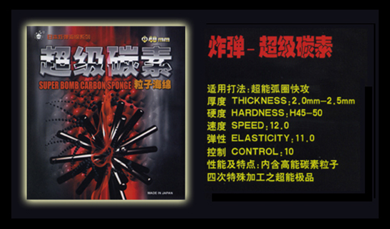 JUIC 999 Elite Nano, fixpoint, 不動点